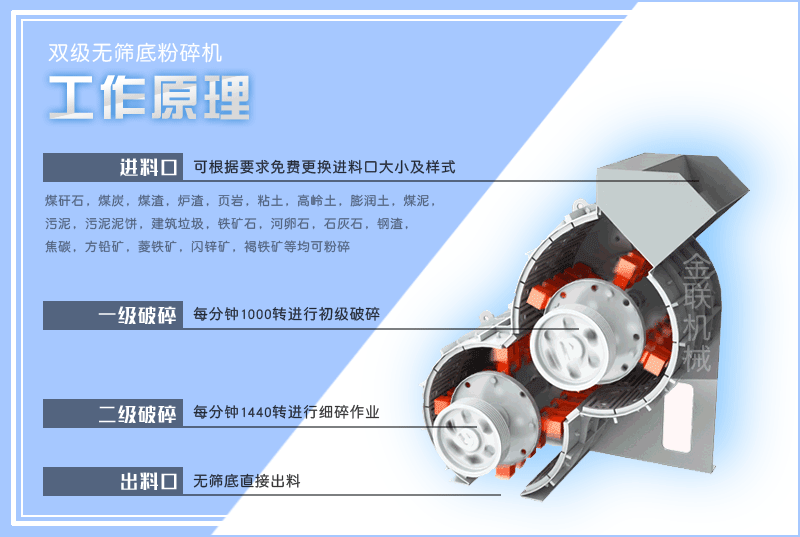 小型頁巖粉碎機(jī)的型號(hào)有哪些，是怎么來進(jìn)行工作的？